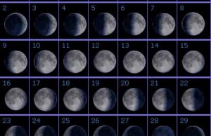 Фазы луны на январь в 2017 году