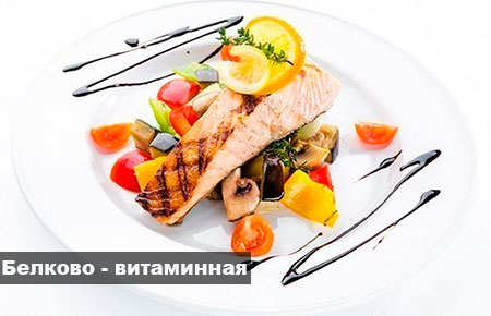 Белково витаминная диета: только белки, фрукты и овощи