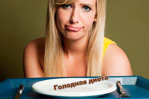 Голодная диета