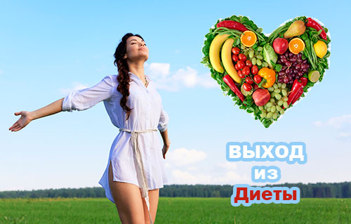 Правильный выход из диеты!