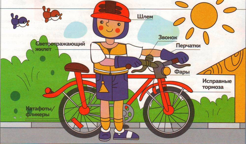 Безопасность детей при обучении катанию на велосипеде
