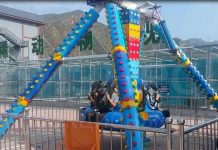 Аттракционы: веселье для каждого ребенка в парке