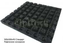 Антирикошетное покрытие для тира: что это и зачем оно нужно